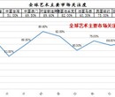 安徽霍邱四川铜币五十文一手交货一手交钱图片