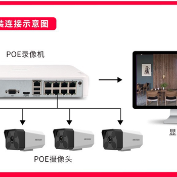 高清监控系统安装方案郑州三盾弱电,高清监控