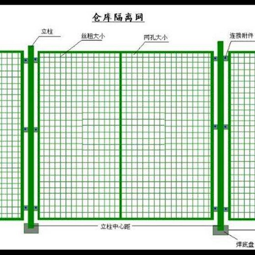 福建车间隔离网,车间栅栏