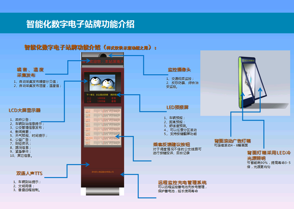 广西柳州新款智能公交电子站牌,防水电子公交站牌