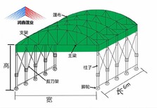 鄢陵县推拉帐篷制造厂商,移动伸缩式雨棚图片3