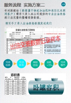 20立方卧式立罐容积检测验证