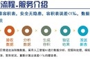 上海罐容表-罐标定图片