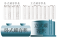 貴州100立方米油罐容積標定-儲罐罐容