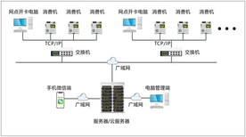 图片0