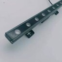 蕪湖大功率洗墻燈廠家直銷