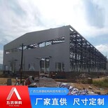 钢结构厂房设计公共钢结构厂房按需定制五鸿钢构图片0