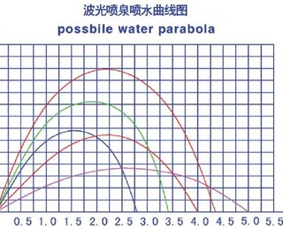 图片0