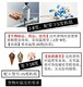 生产江淮系列冷藏车图