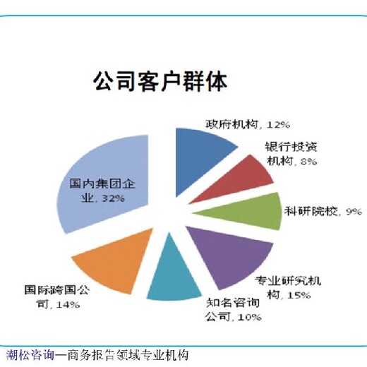 台湾省超长期国债项目找谁写可研报告