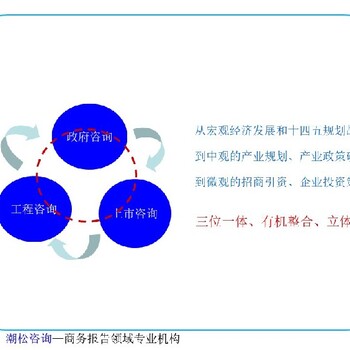 庆阳市项目水土保持方案找谁做价值分析报告