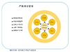 蚌埠市项目数据分析报告融资用可行性报告
