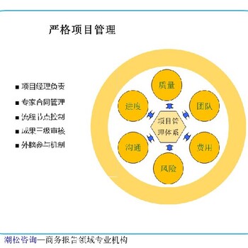 九江市项目数据分析报告代写费用投资可行性报告