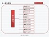 邵阳市中央预算内投资项目如何编写可行性报告