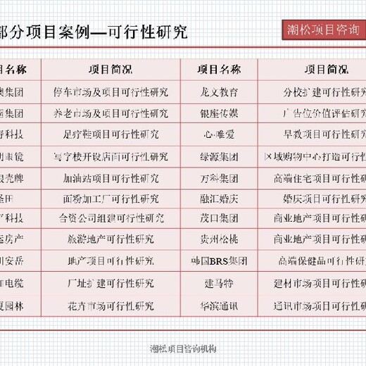 咸宁市中央预算内投资项目基本内容可研报告
