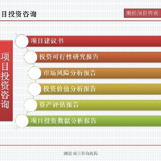 台州市中央预算内投资项目基本内容可研报告