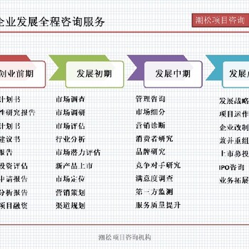连云港市项目节能验收报告投资建议可行性报告