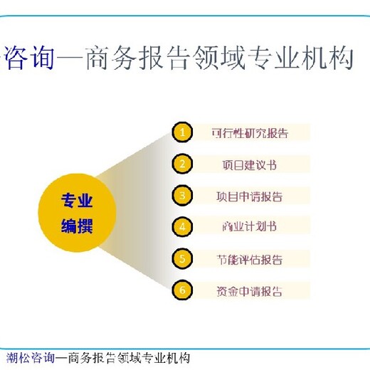 上饶市安远县技改/新建项目投资建议创业计划书/商业计划书