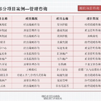 密云县项目数据分析报告策划公司立项报告