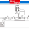 恒压变频供水泵价格