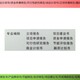 潮松项目咨询立项报告,扬州能做江苏可行性研究报告评审产品图
