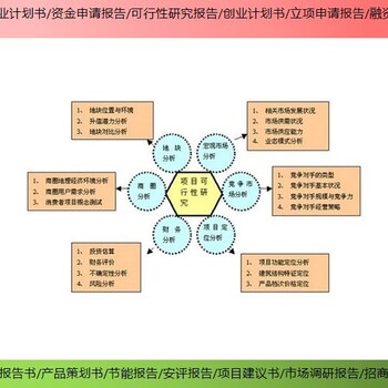 北京石景山区项目数据分析报告策划公司企业融资报告