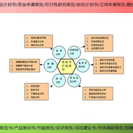 韶关可以写广东项目可行性研究报告模板
