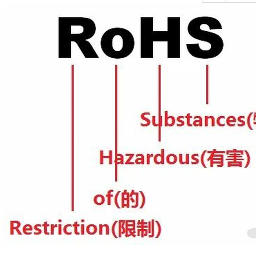 欧盟有害物质检测做ROHS环保测试证书报告,ROHS2.0认证
