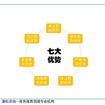 广西柳州市技改/新建项目代写报价创业计划书/商业计划书