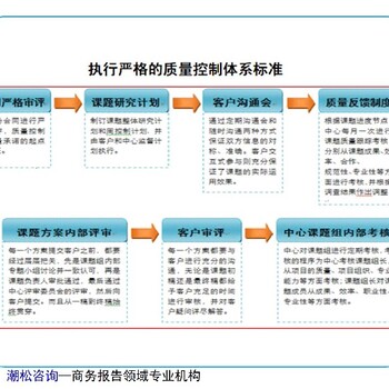 北京宣武区项目商业计划书代书写可研报告