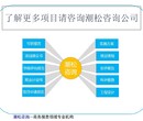 朔州市中央预算内投资项目编写机构可研报告图片