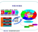 巴音郭楞州轮台县招商项目重要性可行性研究报告图片
