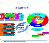 广东省韶关市投资/价值评估报告招商项目热线