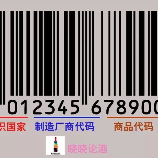辽宁葫芦岛代理商品条形码产品
