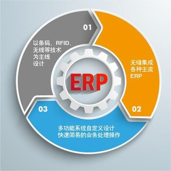 南京erp开发外包服务工作室