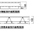 厦门销售楼承板厂家定制,闭口式楼承板