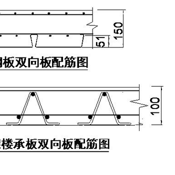 江西建筑楼承板安装施工,开口式楼承板