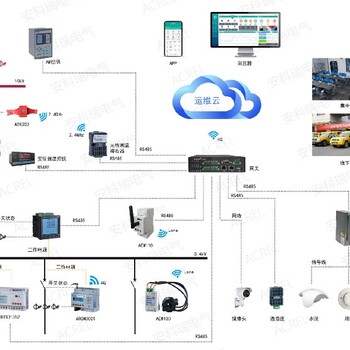 销售安科瑞变电所运维云平台品质售后,远程电力运维监控系统