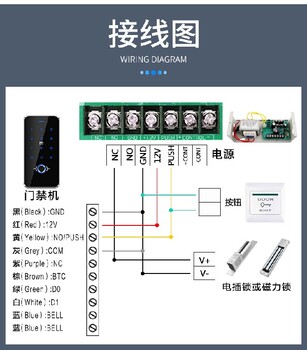 博克门禁机,室外防水指纹机