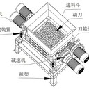 金屬撕碎機(jī)撕碎機(jī)單雙軸塑料金屬大小型破碎機(jī)垃圾廢鐵橡膠多功能粉碎機(jī)