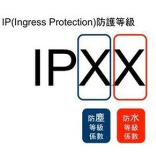 IP65防尘防水证书报告,车灯IP65防尘防水测试证书报告