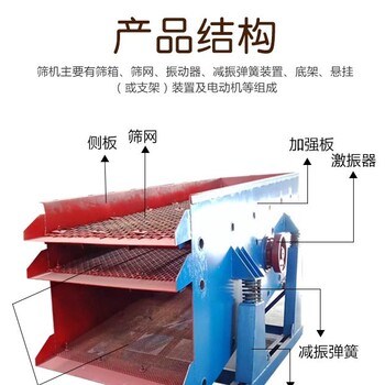 振动筛单层矿山偏心轴振动筛砂石机小型直线震动筛沙机