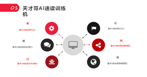 天才哥快速阅读训练机加盟资格图片5