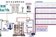 贵州养猪饮用水净水器价格,养殖机械