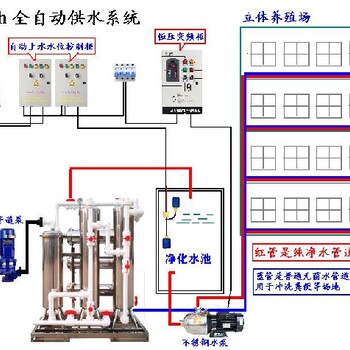 养兔饮用水净水器厂家,养猪饮水器