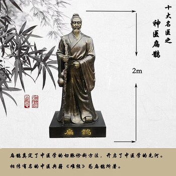 玻璃钢扁鹊雕塑古代四大名医雕塑中医主题人物雕塑厂家