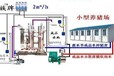 上海养殖饮用水净水器服务商
