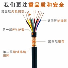 阻燃屏蔽计算机电缆ZR-DJYVP、ZR-DJYPV