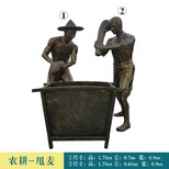 大连农耕人物雕塑厂家,民俗文化雕塑图片3