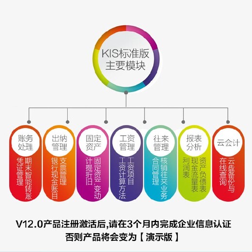 金蝶KIS标准版V12.0,湖南湘潭定制金蝶KIS标准版价格实惠